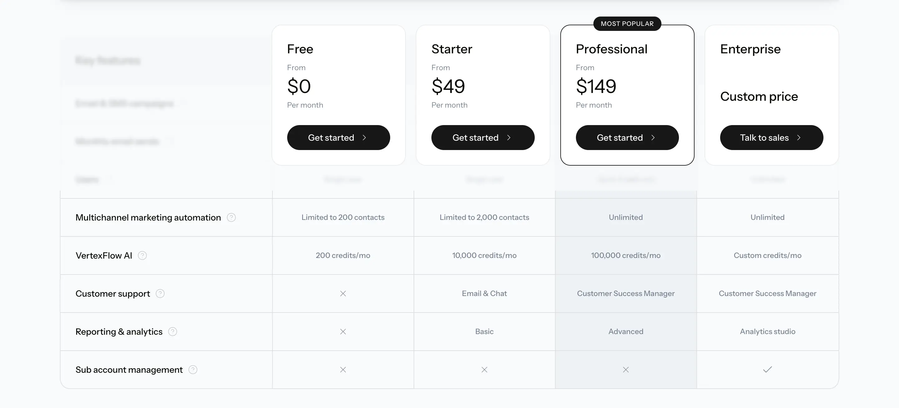 StatixFlow Next.js Tailwind Template